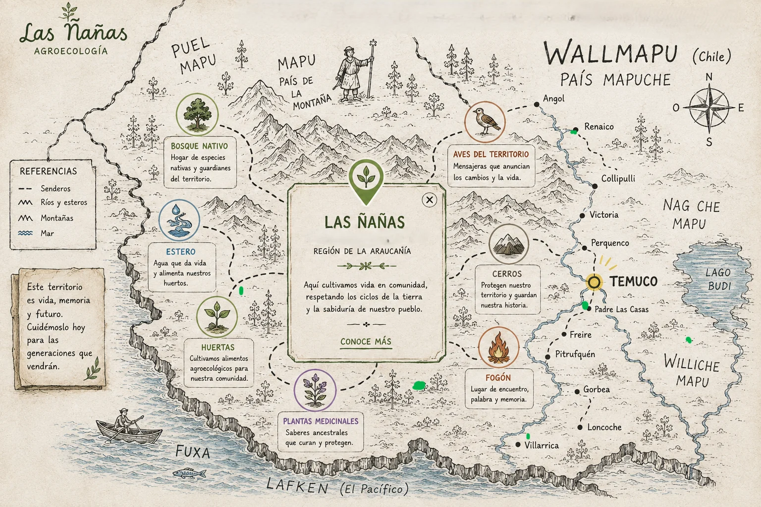 Mapa ilustrado de Wallmapu y La Araucanía